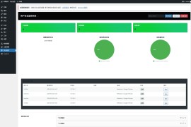 WordPress防止账号共享插件/异地登录检测/IP限制警告提示/国内外禁止访问等功能开源无加密