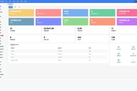 Java多语言跨境电商外贸商城 TikToK内嵌商城，商家入驻+一键铺货+一键提货 全开源完美运营
